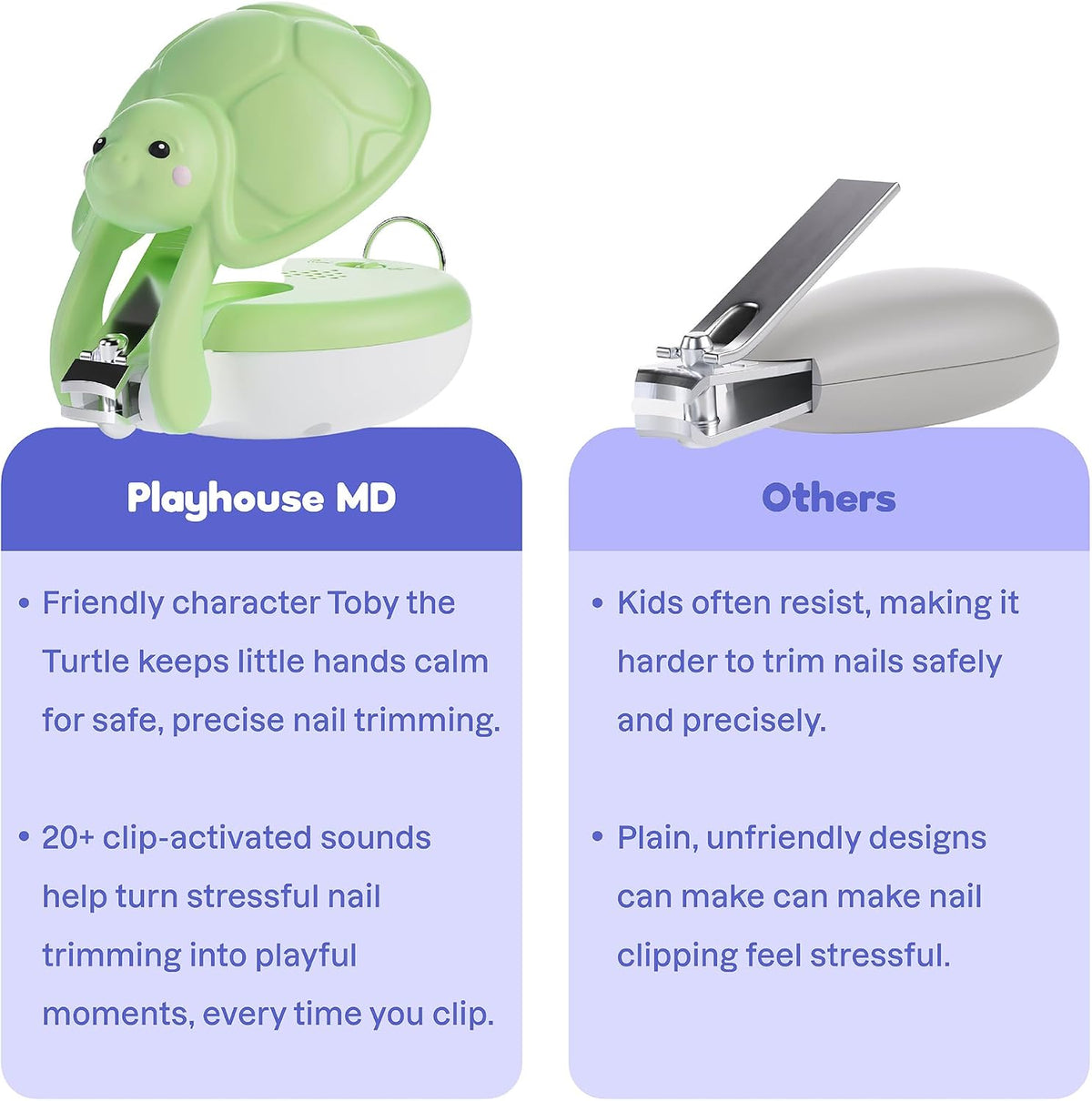 Playhouse MD Interactive Baby & Kids Nail Clipper with Sounds & File