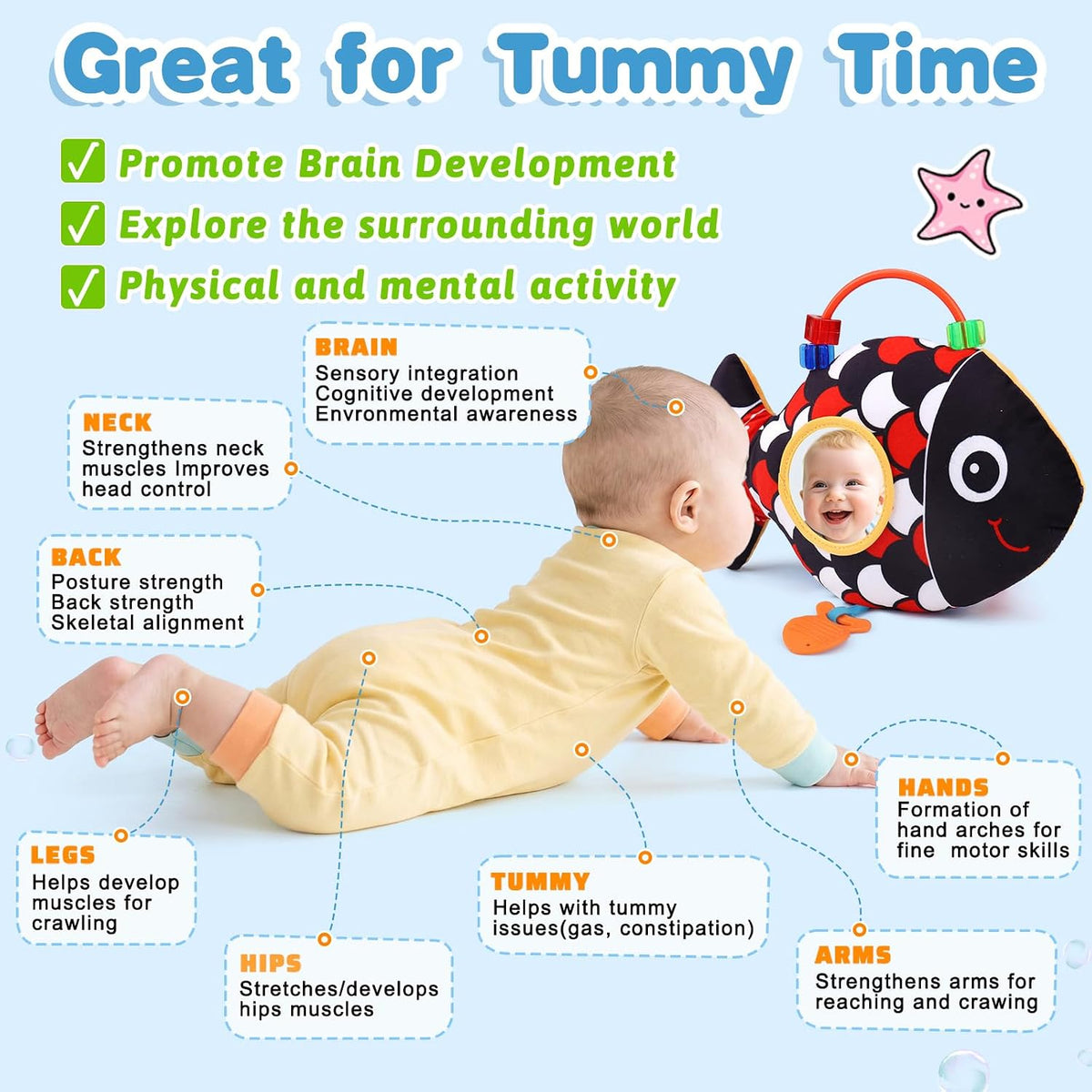 Baby Sensory Toys 0-6 Months Musical Tummy Time Stuffed Plush Flip Fish Toy