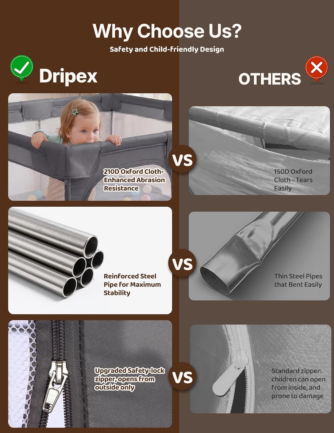 Dripex Small Baby Playpen, 47"x47" Play Pen for Babies, Dark Gray